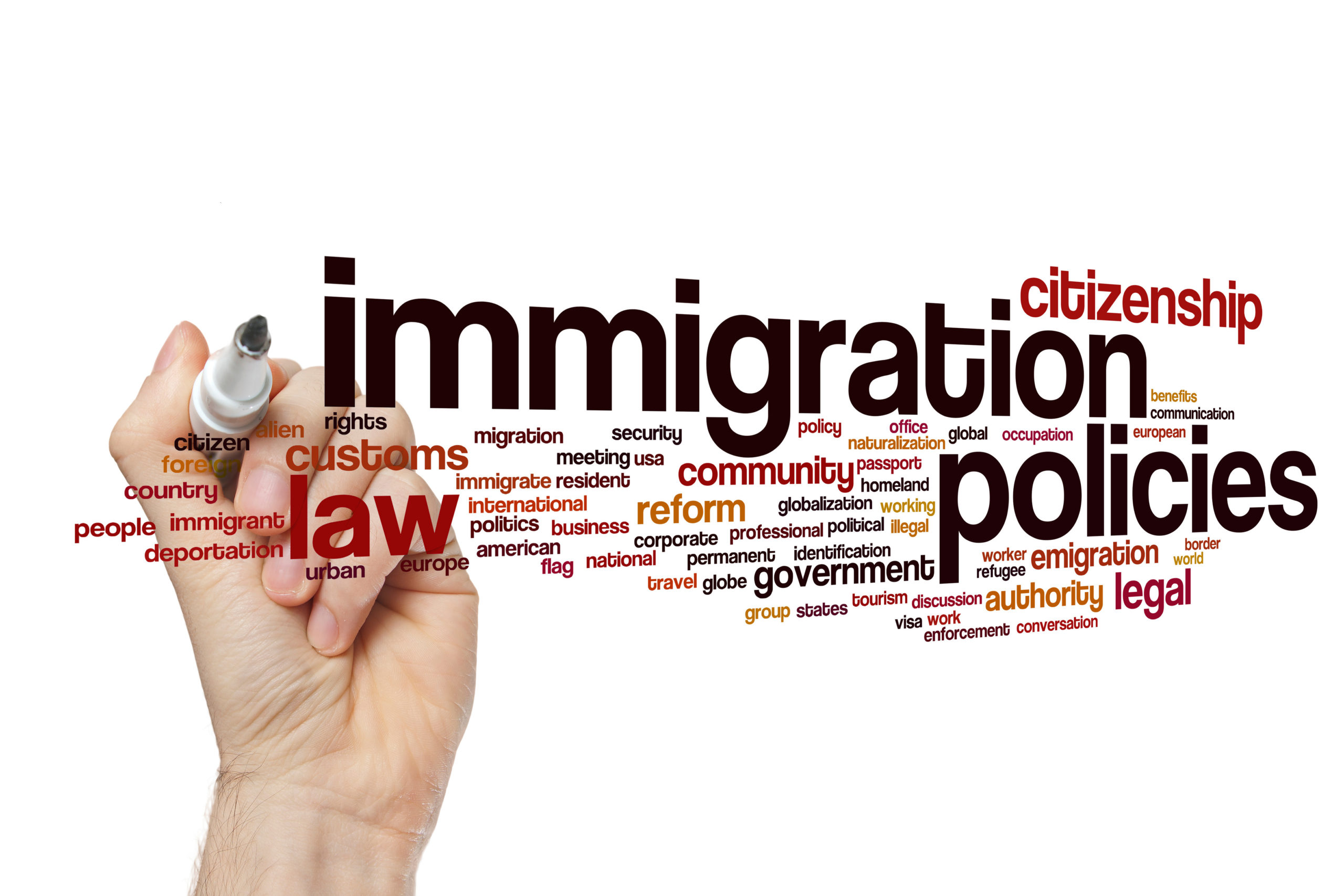 Immigration policies word cloud